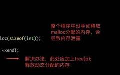 Common Pitfalls in Using C/C++ Pointers