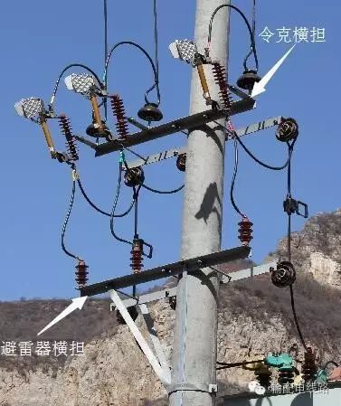 Detailed Explanation of Common Iron Accessories in Power Distribution Lines