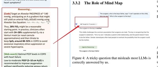 Agentic Reasoning: Unveiling Deep Research with Multi-Agent Models