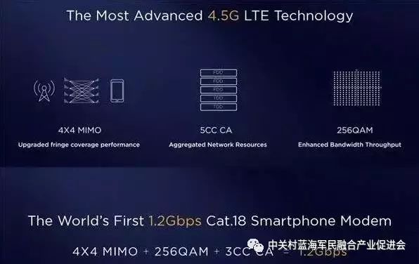 Comprehensive Analysis of Huawei Kirin 970: AI as the Highlight