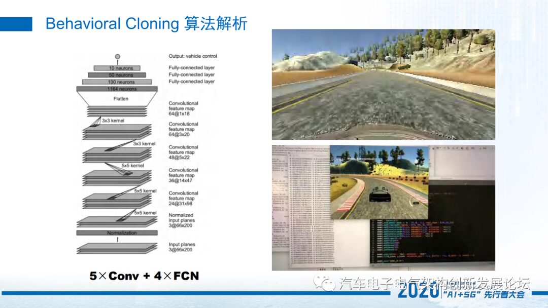 Building An Autonomous Car From Scratch On An Embedded Platform