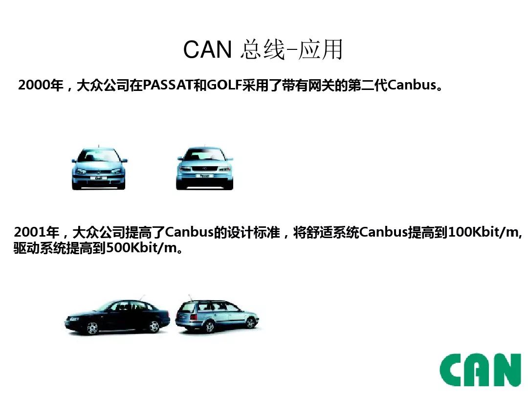 Detailed Explanation of Automotive CAN Bus