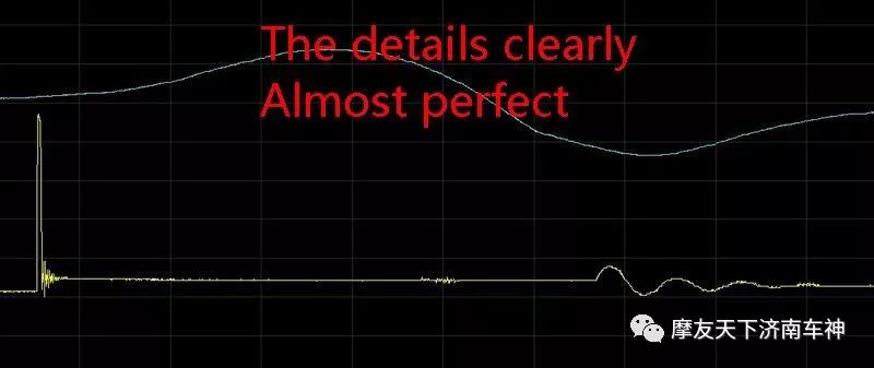 Application of Oscilloscopes in Motorcycle Repair