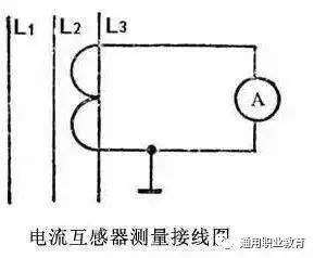 Detailed Operation of 5 Essential Tools for Electricians
