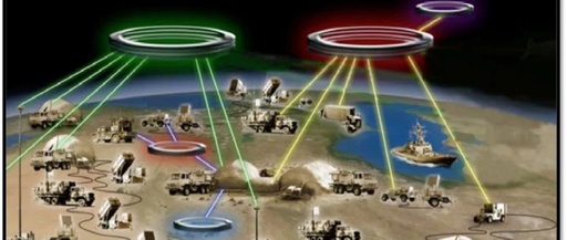 Research on the Collaborative Mechanism and Innovative Applications of Multifunctional Sensors, Communication, and Effectors in Control Network Platforms