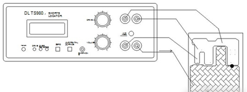 Checking and Locating Circuit Board Short Circuits