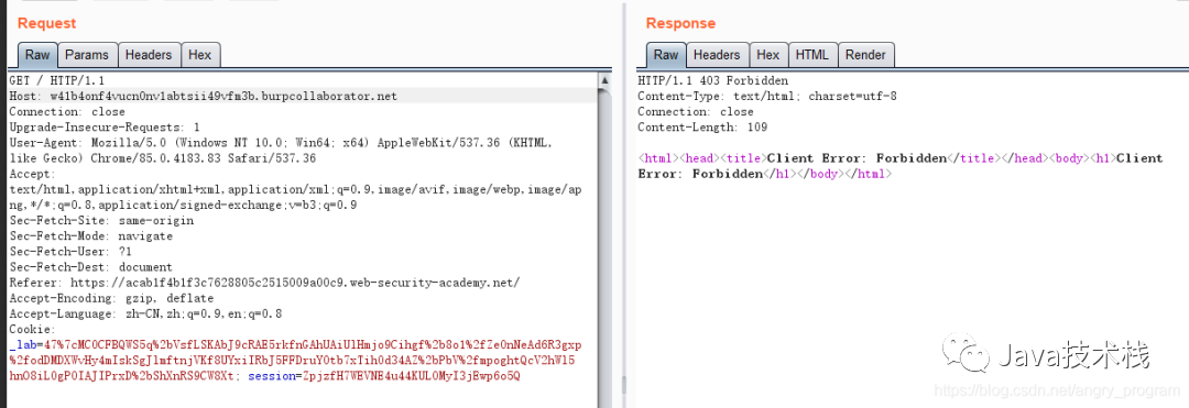 Understanding HTTP Host Header Attacks