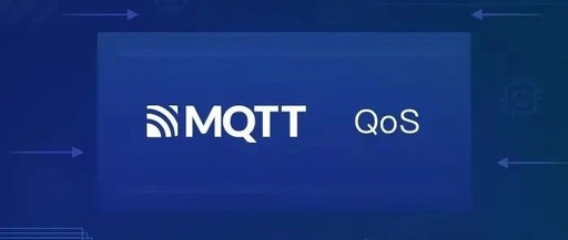 Understanding MQTT QoS Levels