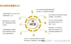 Essential Certifications for Network Engineers