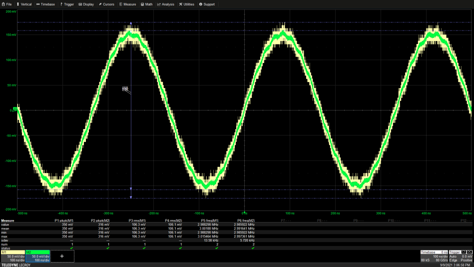 Maximizing Oscilloscope Measurement Accuracy