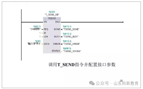 71 Page PPT Detailed Explanation of Siemens S7-1200 PLC Communication