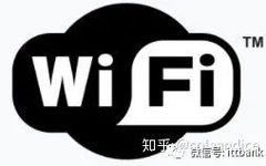 Understanding All Aspects of WiFi