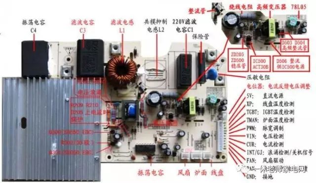 Repair Techniques for Induction Cooker Circuit Board Failures