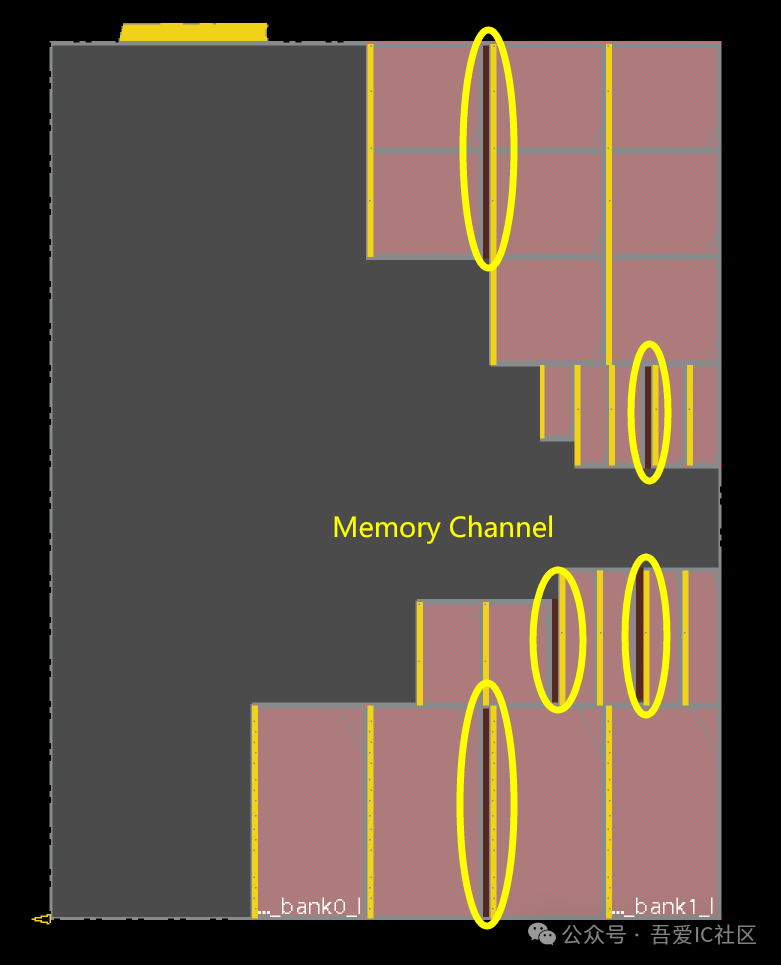 Review of Power Switch Cell, Power Mesh, and Chain Issues in Low Power Design Implementation