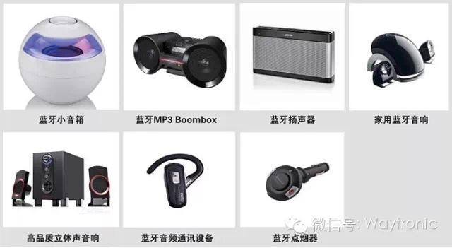 Audio Bluetooth Module Overview and Features