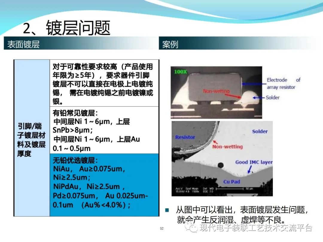 PCBA Design and Assembly Case Analysis