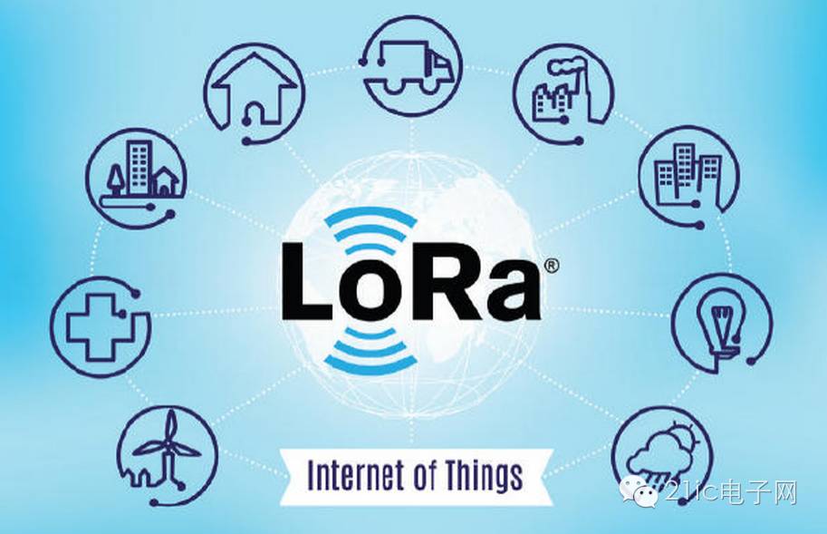 Understanding the Power of NB-IoT Technology