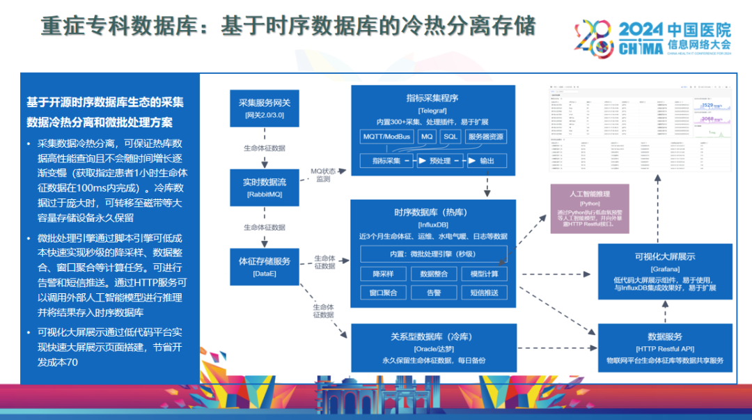 Exploration and Practice of Smart Hospital Construction Under IoT Trends