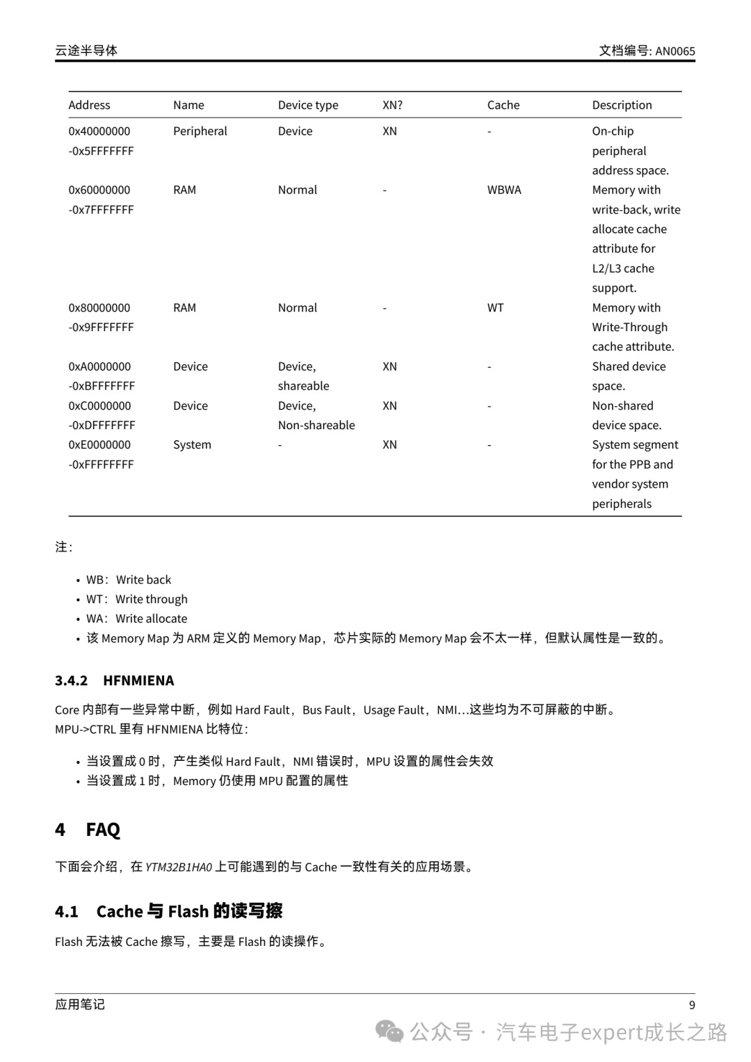 ARM Cortex-M7 MPU and Cache Usage Application Note