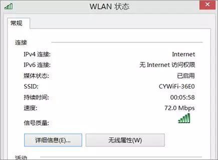 5 Little-Known Facts About Wi-Fi Routers