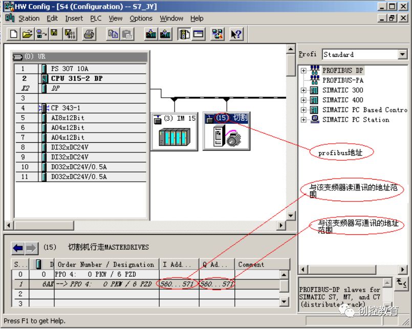 PLC and Siemens Inverter DP Communication