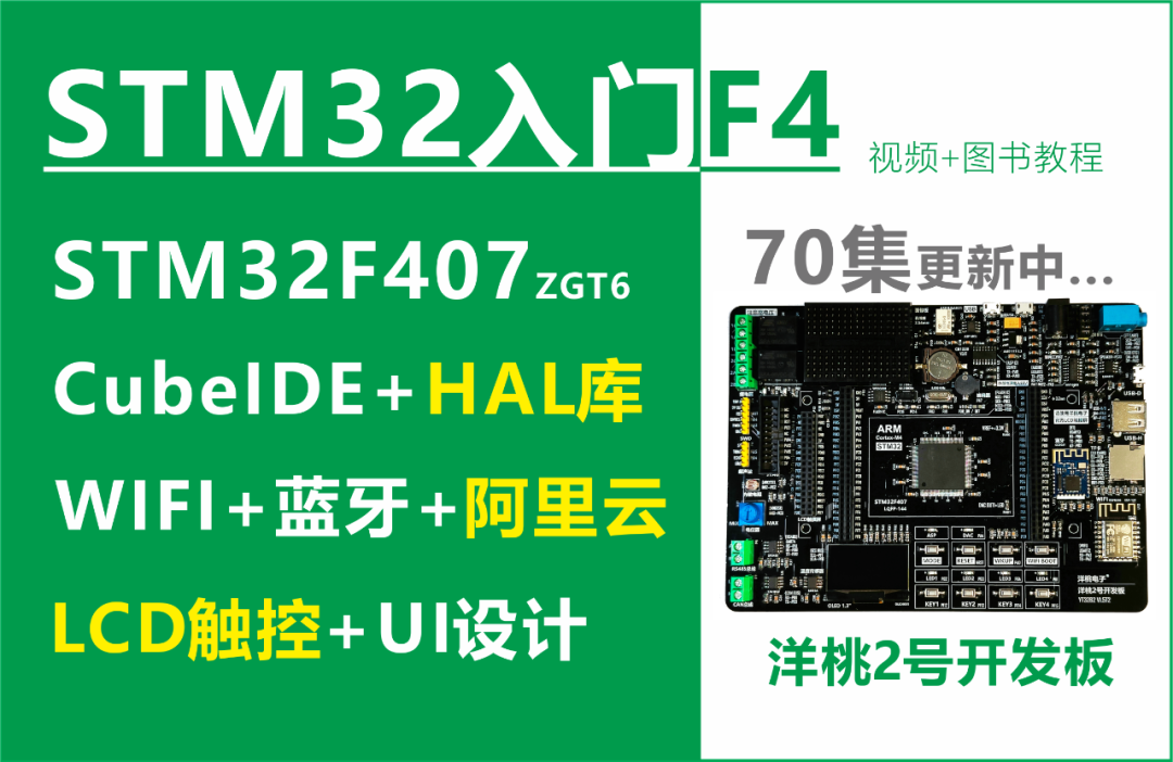 Introduction to CubeIDE Interface - STM32 F4 Series Episode 7