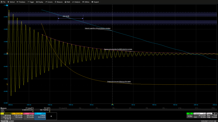 How To Measure Exponential Time Constant Using An Oscilloscope