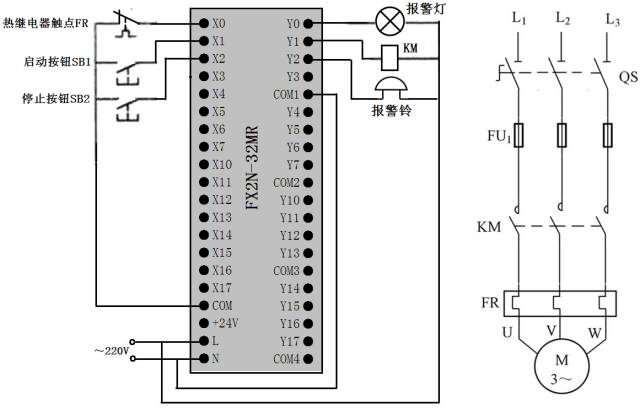 Master These 8 Ladder Diagram PLC Programming Skills
