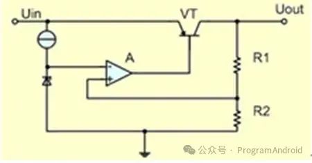 Camera BSP GPIO I2C PMIC Knowledge Points