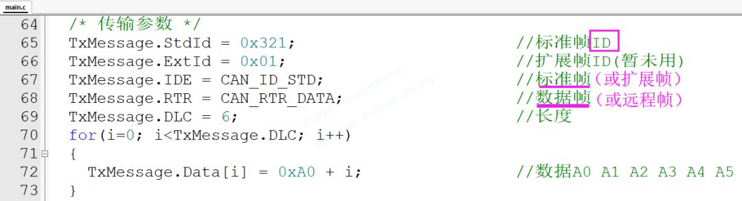 Understanding CAN Data Transmission with Code Examples