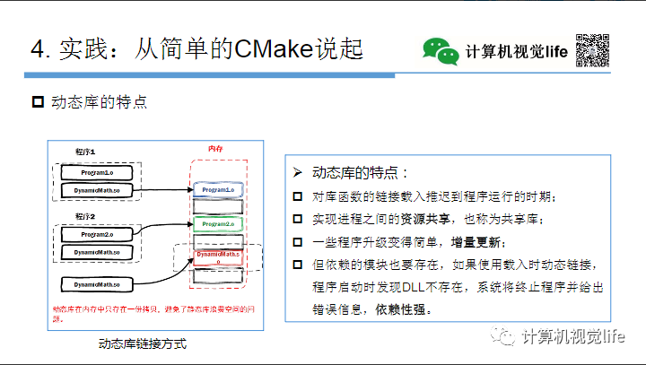 Application and Practice of CMake