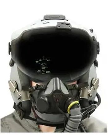 Current Status and Outlook of Helmet Display Targeting Systems