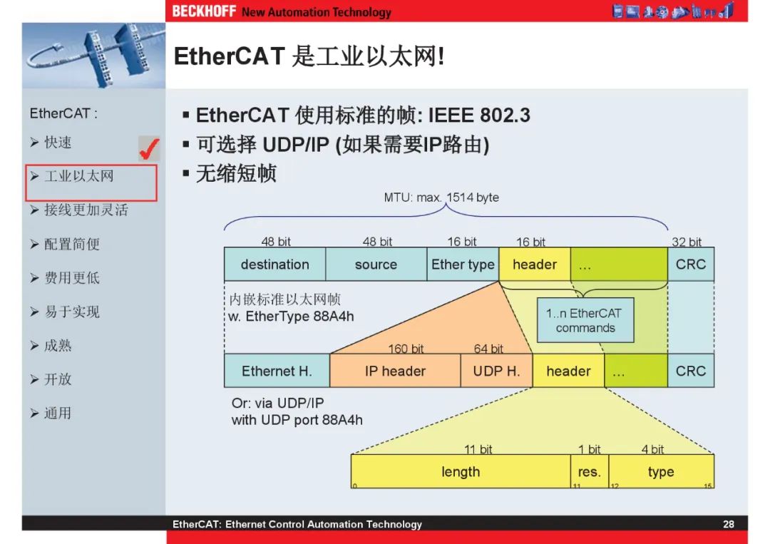 How Powerful Is EtherCAT Bus?