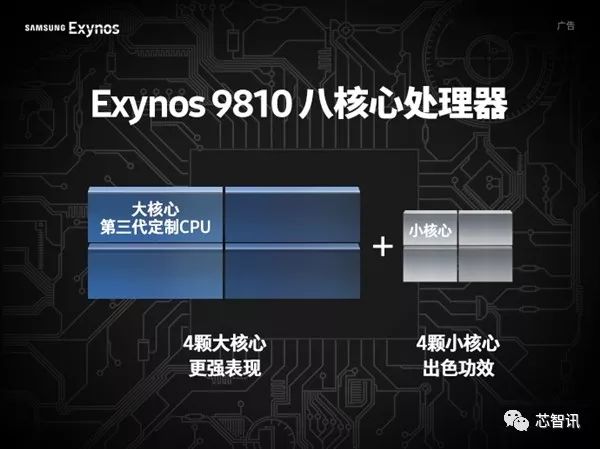 Samsung Exynos 9810 Details Revealed: 10nm Self-Developed Octa-Core, 18-Core Mali-G72 GPU