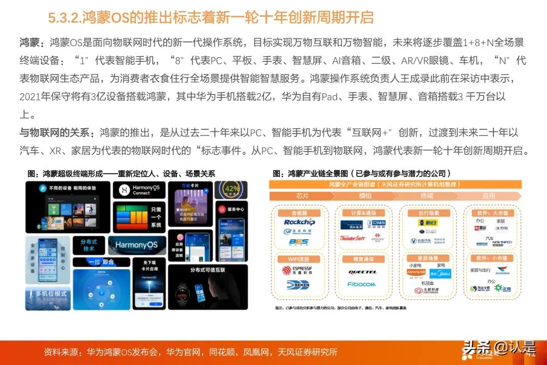 IoT Industry Research: A Comprehensive Overview of the IoT Industry Chain