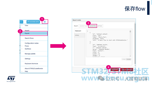 Data Visualization Host Software: The STM32 Debugging Tool STM32CubeMonitor
