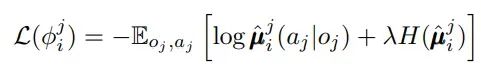Overview of Multi-Agent Reinforcement Learning: Principles, Algorithms, and Challenges