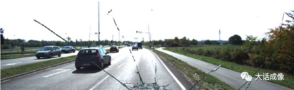20 Technical Challenges of In-Vehicle Cameras in ADAS/Autonomous Driving Applications