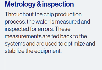 10 Key Steps in Chip Manufacturing