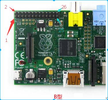 Using Raspberry Pi GPIO to Light Up an LED