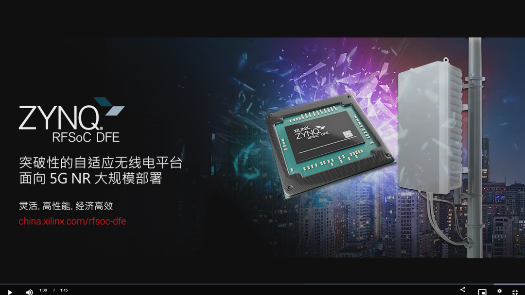 Xilinx Releases: Considerations for Deploying Transceiver Systems at the Same Location