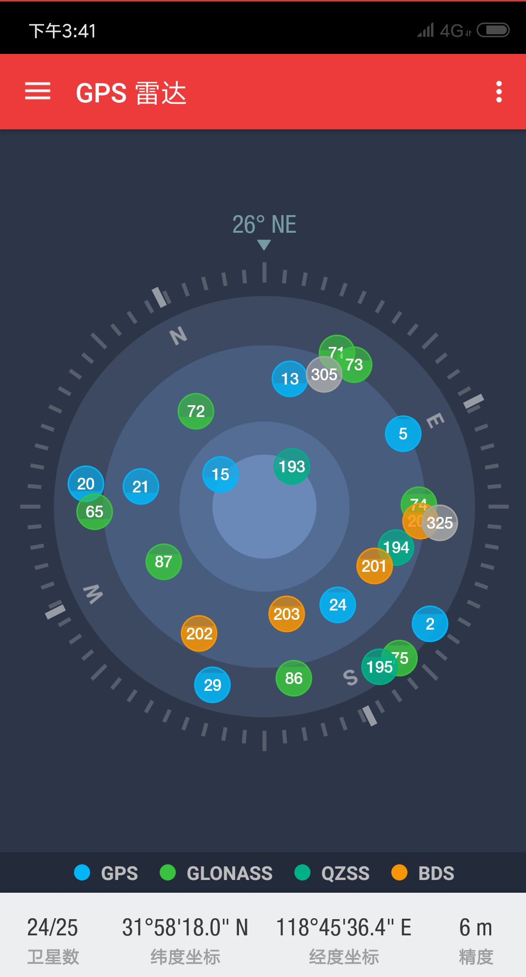 Unlocking Mobile Positioning Technology: A Comprehensive Guide