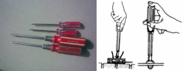 Common Tools for Instrument Maintenance and Usage Precautions