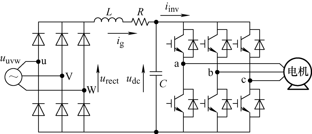Review of Electrolytic Capacitorless AC Motor Drive Control Technology
