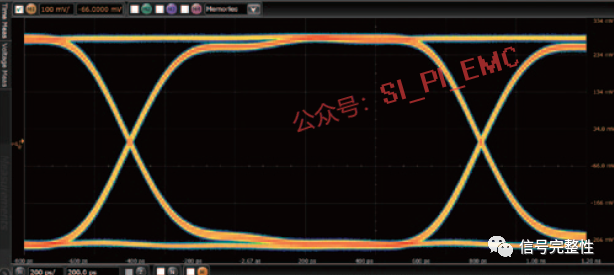 What Can An Oscilloscope Measure?
