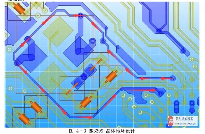 RK3399 High-Speed Signal PCB Design Recommendations