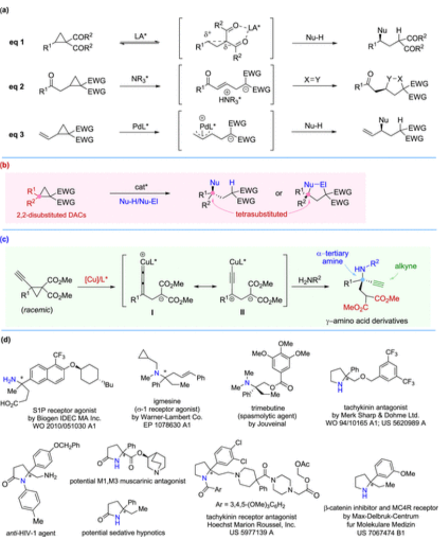 Cu-Catalyzed Asymmetric Nucleophilic Opening of Tetrasubstituted DAC