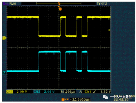 Understanding RS-232, RS-422, and RS-485 Serial Data Standards