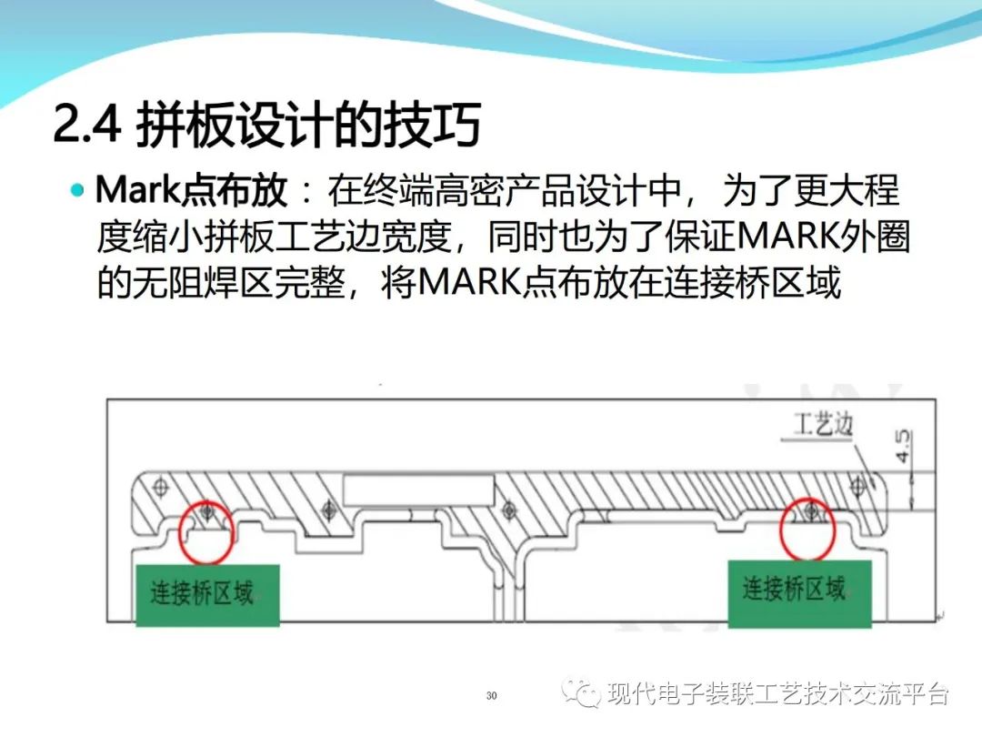 PCBA Design and Assembly Case Analysis