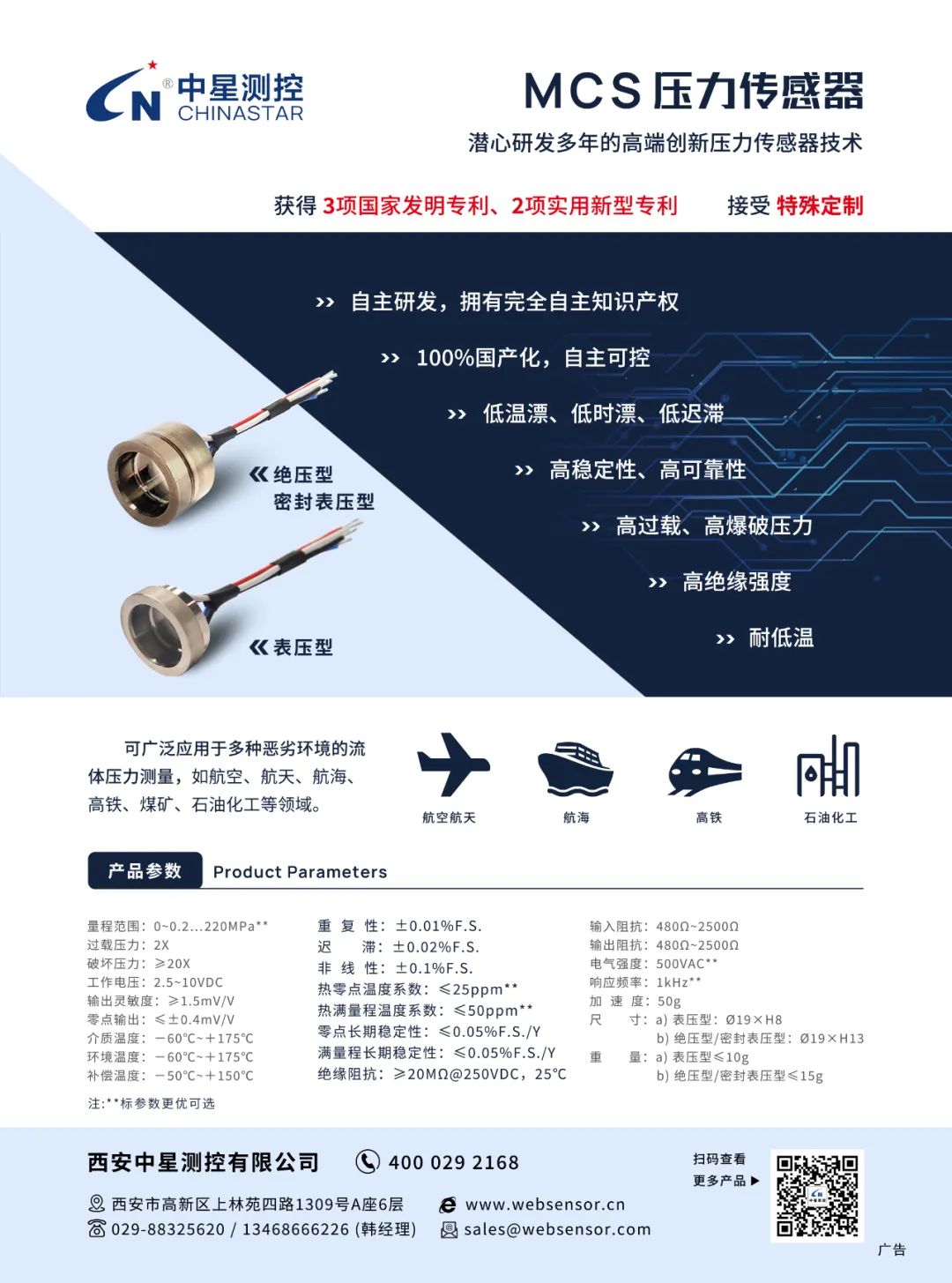 Challenges Faced by Testing Interfaces After ECU Integration